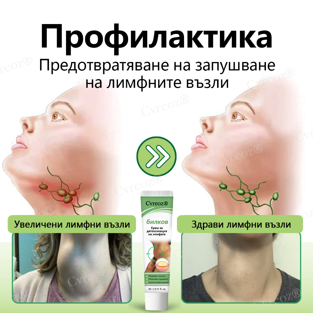 Cvreoz® Билков лимфен детокс крем📦
