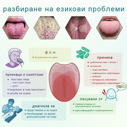 Спрей за регенерация на езика Glosshield🌿🎁