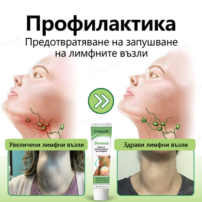 Cvreoz® Билков лимфен детокс крем📦