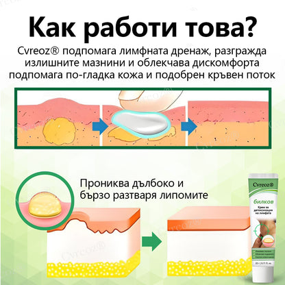 Cvreoz® Билков лимфен детокс крем📦