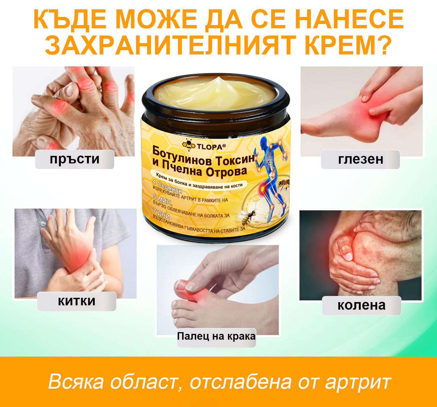 🌟TLOPA® Ботулинов токсин и Пчелна отрова Обезболяващ и Костнолечебен Крем🐝 🔥(Специално за възрастни хора & по препоръка на ортопедични специалисти) 🌿