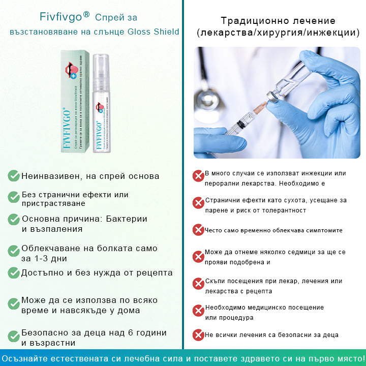 Спрей за регенерация на езика Glosshield🌿🎁