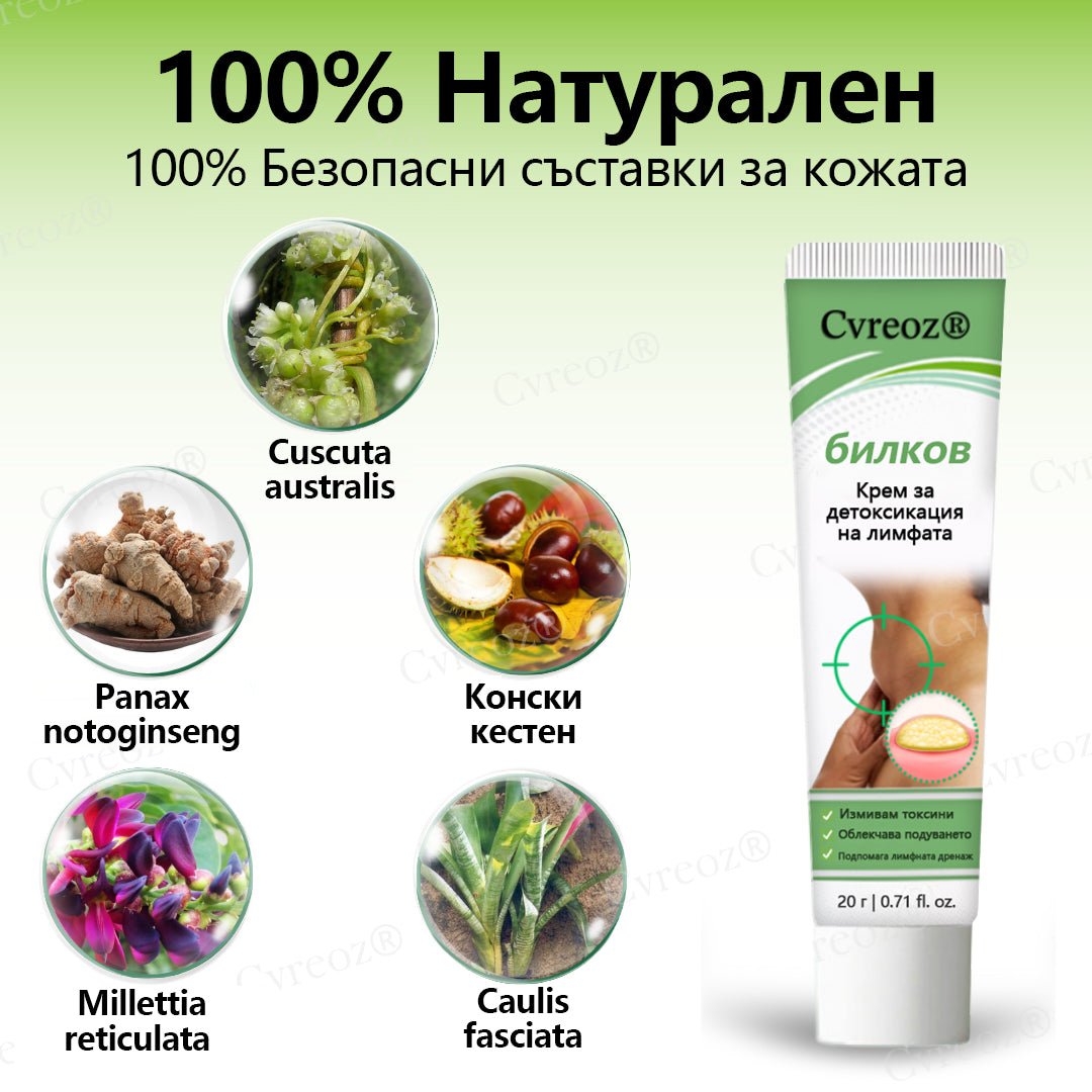 Cvreoz® Билков лимфен детокс крем📦