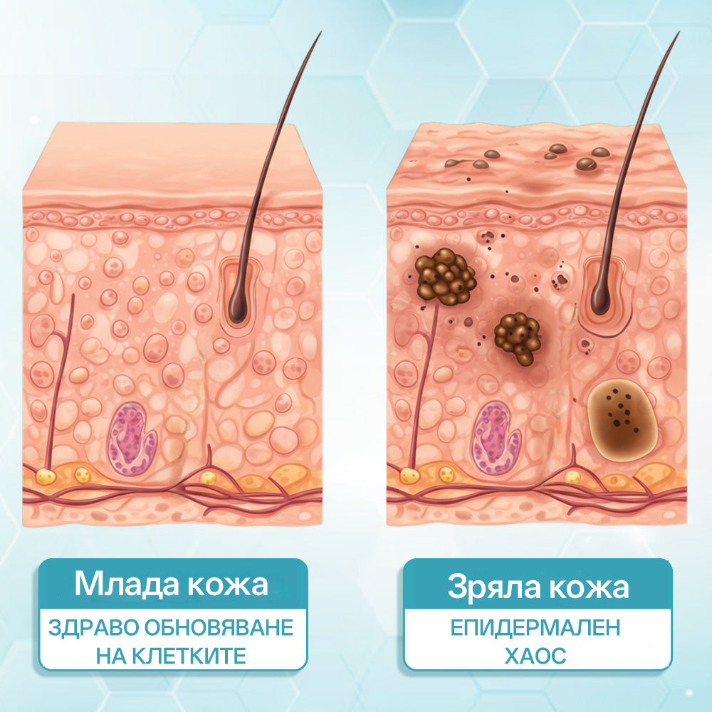 CO₂ лазерна писалка за премахване на 🟤 родилни белези, 🦠 брадавици, 🔘 петна и други кожни несъвършенства
